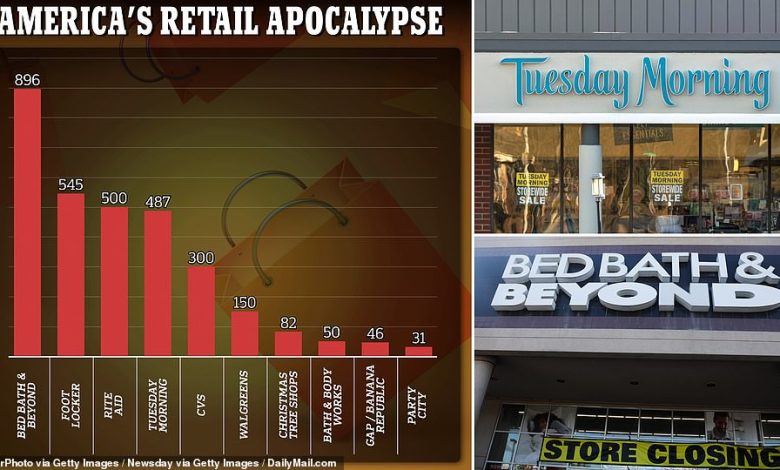 Retail apocalypse: 3,200 stores in the U.S. set to shut by end of year