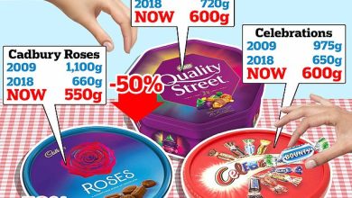 Quality Street, Celebrations and Roses tins shrink AGAIN this year: Size of Christmas tubs has fallen up to 50 per cent in over a decade